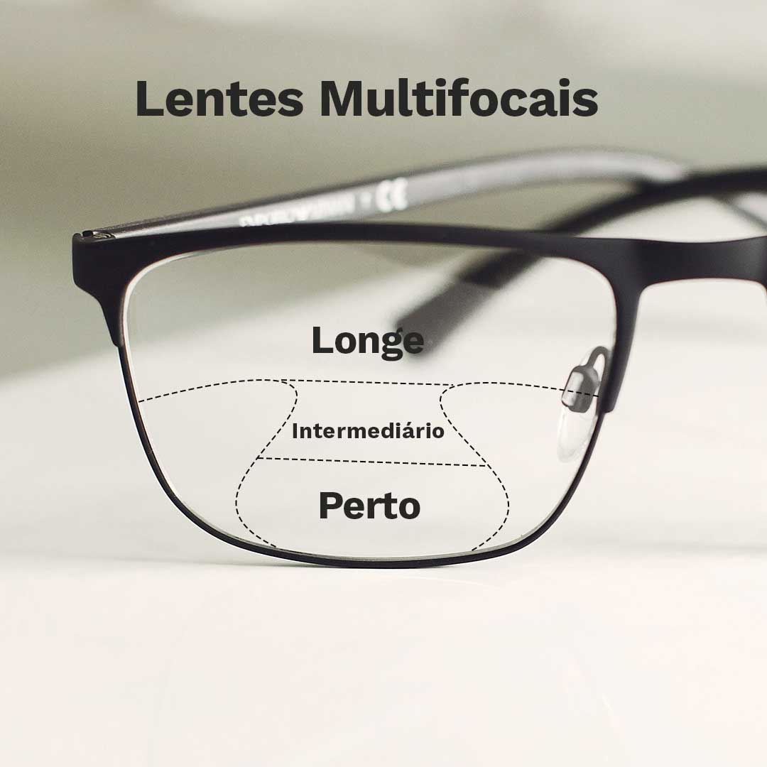 como são feitas as lentes dos óculos