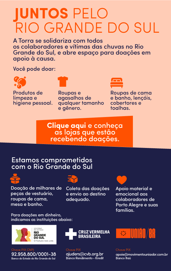 Doações Rio Grande do Sul