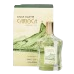 Categoria de produtos Eau de Toilette