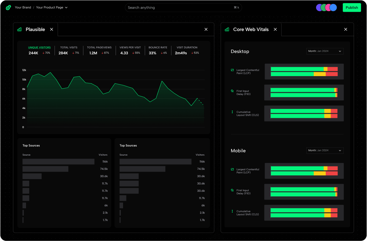 Web Analytics